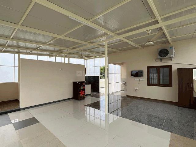 1 RK Apartment in HSR Layout for rent Bengaluru. The reference number is 21349996
