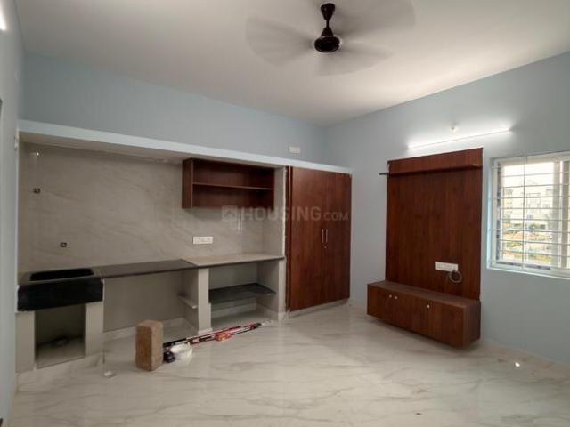 1 RK Apartment in Jakkur for rent Bengaluru. The reference number is 20919792