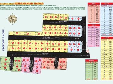 1 RK Farm House in Chennai Port Trust for rent Chennai. The reference number is 20358045