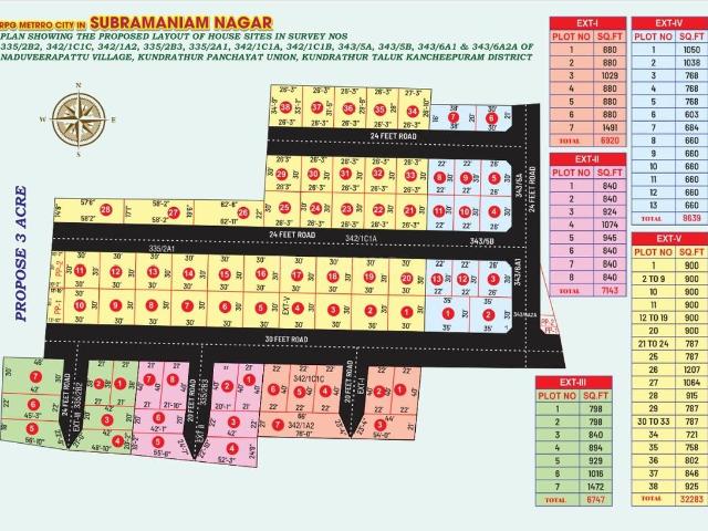 1 RK Farm House in Chennai Port Trust for rent Chennai. The reference number is 20358045