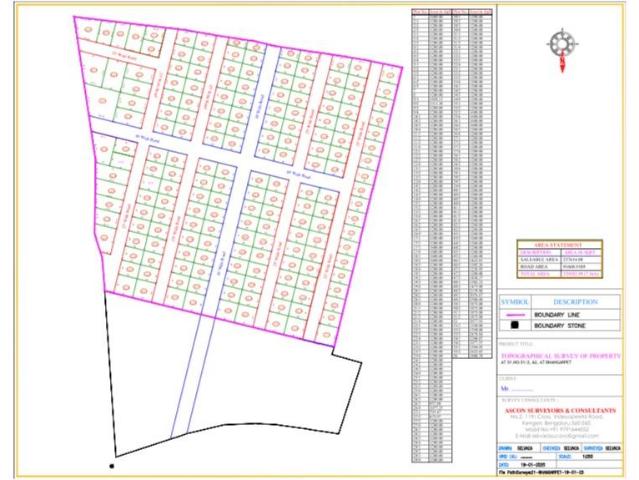 1 RK Farm House in Byatarayanapura CMC And OG Part for resale Bengaluru. The reference number is 20763843
