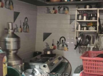 1 RK House For Sale In Kurla