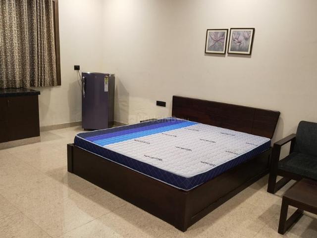 1 RK Independent Builder Floor in Gopalpura for rent Jaipur. The reference number is 20636645
