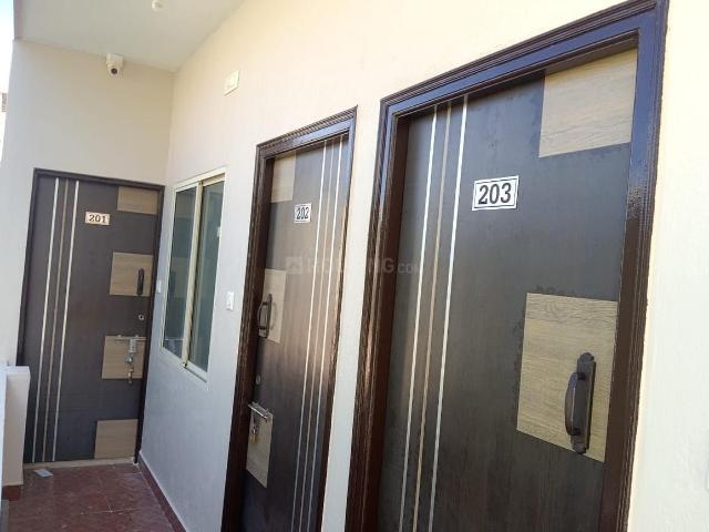 1 RK Independent House in BTM Layout 2nd Stage for rent Bengaluru. The reference number is 16734073