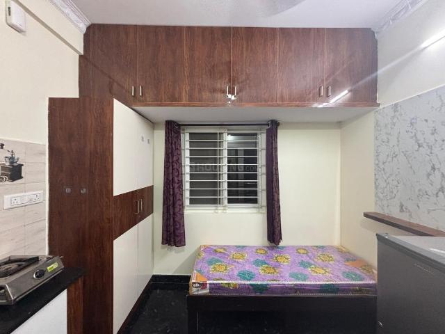1 RK Independent House in BTM Layout 2nd Stage for rent Bengaluru. The reference number is 20679192