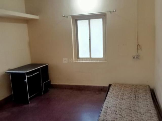1 RK Villa in Cidco for rent Aurangabad. The reference number is 21300266