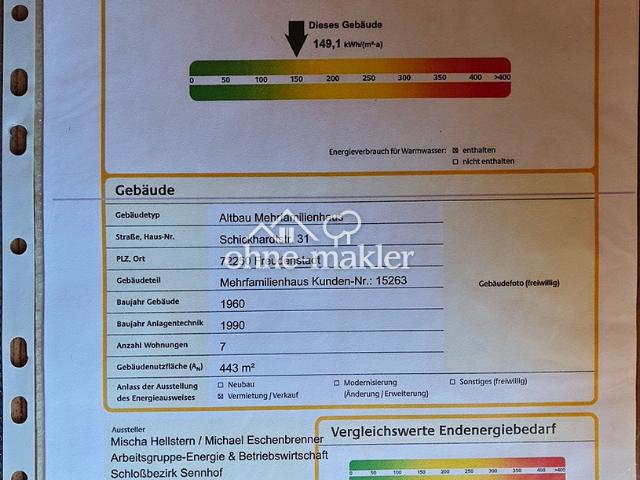 1 Zimmer Dachgeschoss Wohnung mit 2 Stellplätzen und Garage in Freudenstadt am Marktplatz