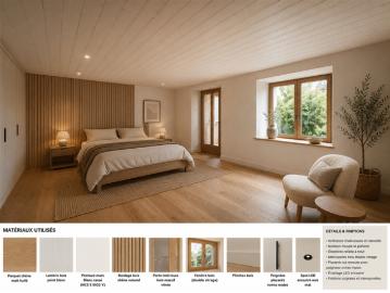 1 1/2 Zimmer Wohnung in einem Dorfhaus