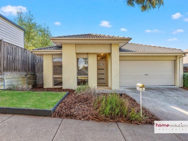 1st Home Buyers, security of ownership begins here!