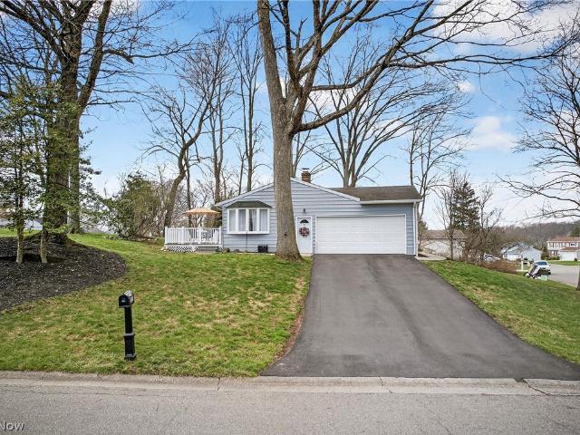 2053 Ironwood Circle NE