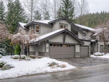 20 1530 Tynebridge Lane, Whistler, BC, V8E 0L3 townhouse for sale | Listing ID R3086 | Royal LePage