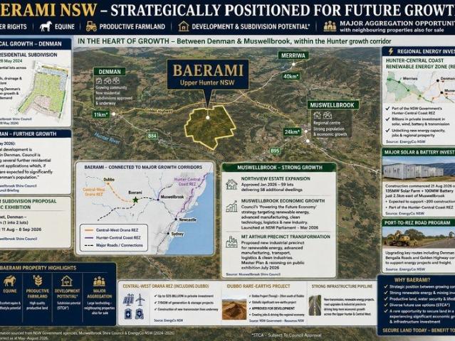 220 Acre Hunter Valley Estate | Riverfront, Equestrian & Development Potential
