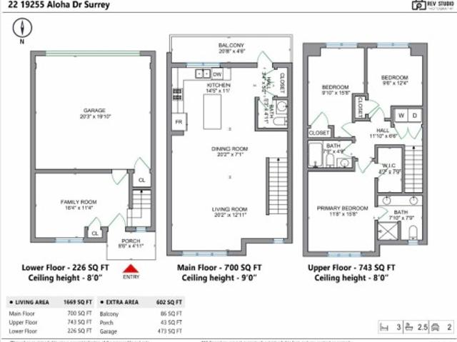 22 19 Aloha Drive, Surrey, BC, V4N 6T8 townhouse for sale | Listing ID R3141 | Royal LePage