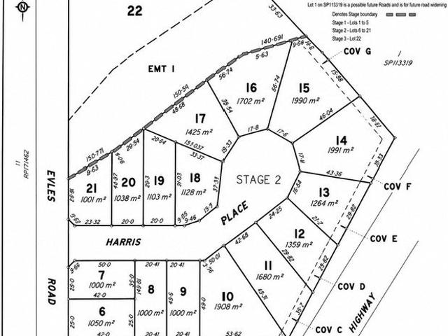 22 LOT APPROVED INDUSTRIAL SUBDIVISION | BRUCE HIGHWAY EXPOSURE