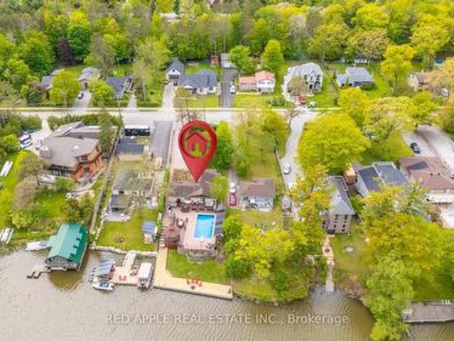 233 Sand Road, East Gwillimbury, ON, L9N 1K1 house for sale | Listing ID N13814 | Royal LePage