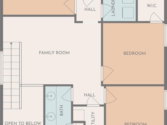 2542 Middle View Drive