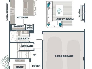 25616 th Pl SE, Covington, WA 98042 | MLS #2305