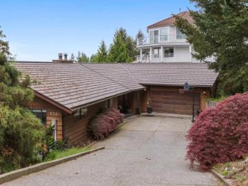 House for sale in Clayburn - Swimming pool