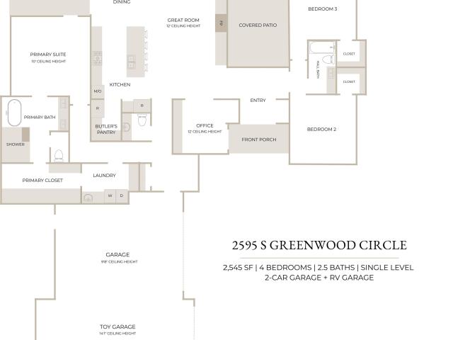 2595 S Greenwood Cir, Boise, ID 83706 | MLS #98989