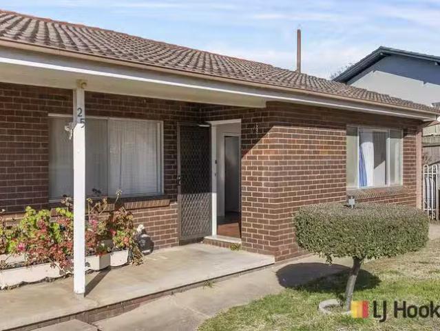 25A Jelbart Street, Mawson, ACT 2607