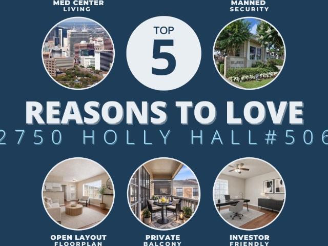 2750 Holly Hall St, Unit 506, Houston, TX 77054 | MLS #59452