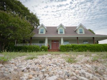 2775 County Road 413, Melissa, TX 75454 | MLS #21195