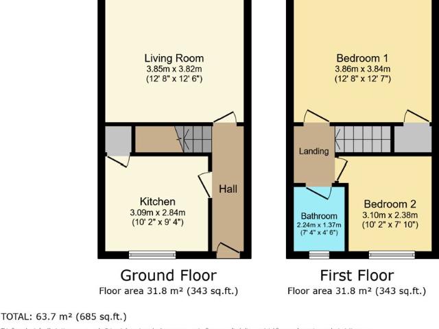 2 bed flat for sale