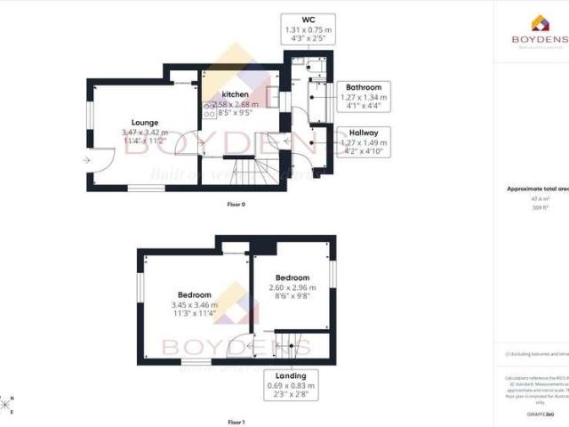 2 bed house for sale