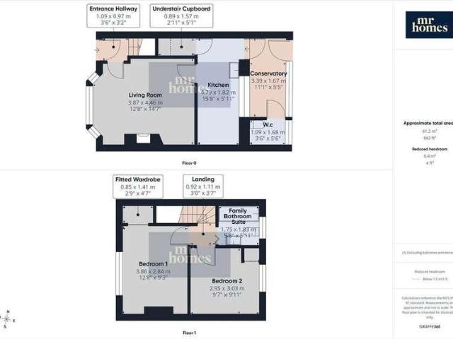 2 bed house for sale