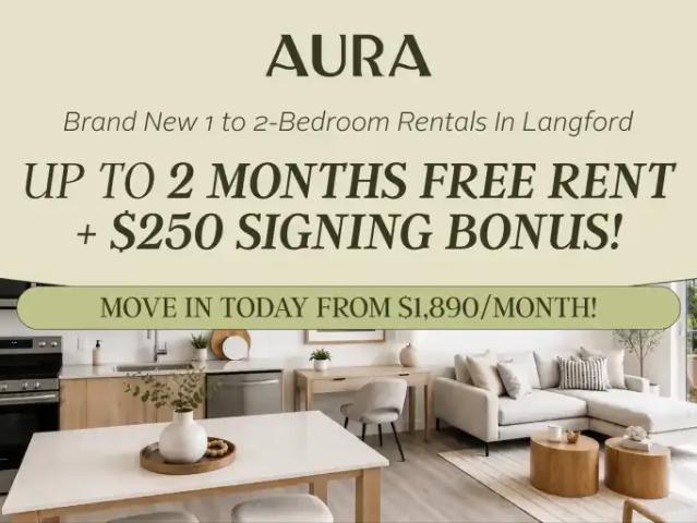 2 Bedroom Apartment Langford BC LS104985841