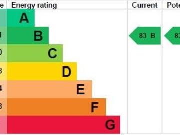 Worcester, Worcestershire county, Midlands