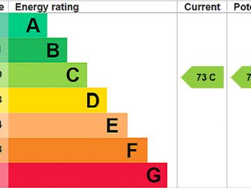 Horwich Bolton, BL6, Greater Manchester, North West England