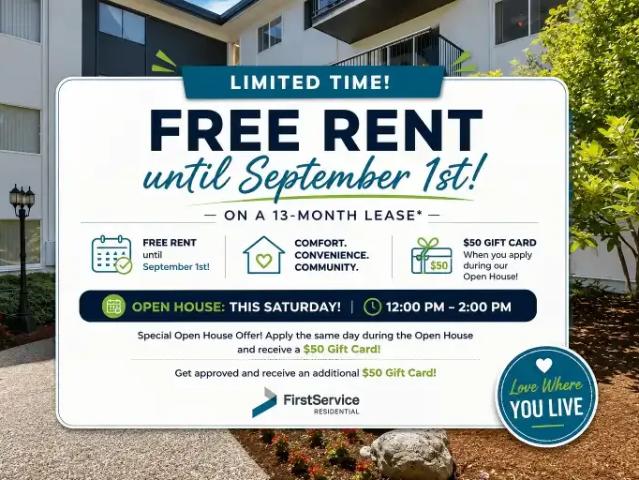 2 Bedroom Apartment Victoria BC 105047237