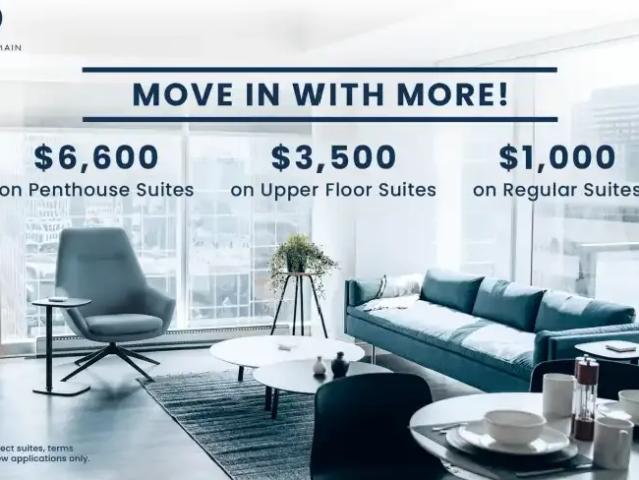 2 Bedroom Apartment Winnipeg MB 105781612