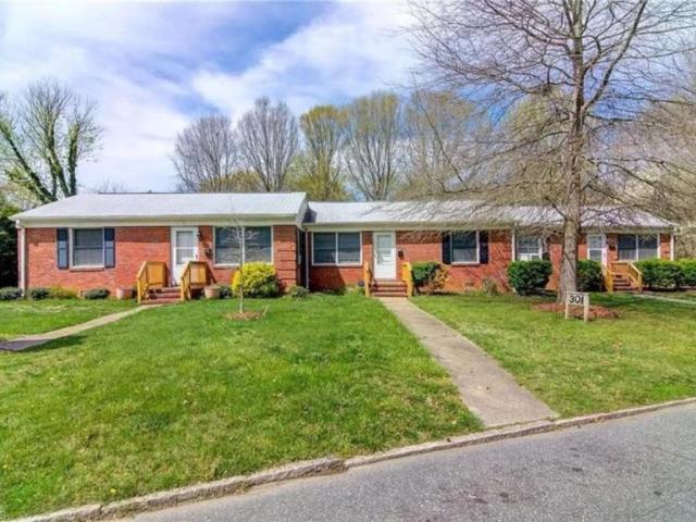 2 bedroom, Greensboro NC 27401 106167653