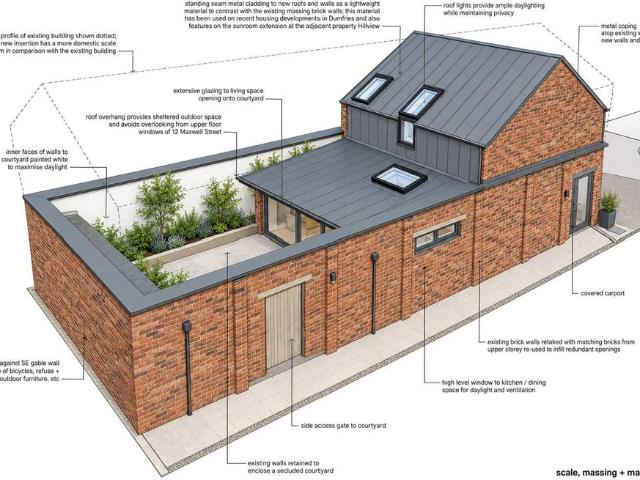2 bedroom detached house for sale