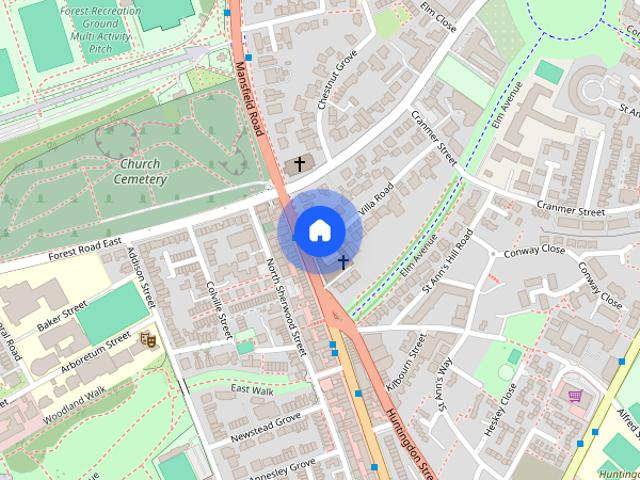 2 bedroom flat to rent