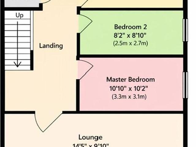 2 bedroom flat to rent