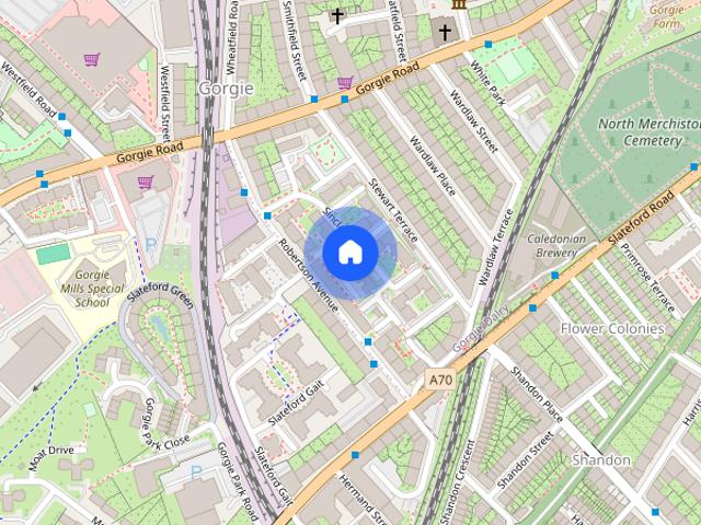 2 bedroom flat to rent