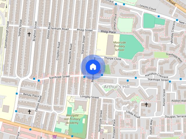 2 bedroom flat to rent
