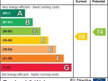 North East, North England - Equipped kitchen