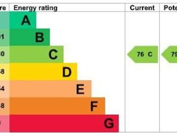 Worcester, Worcestershire county, Midlands
