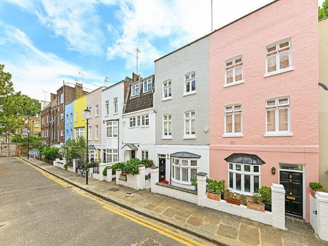 2 bedroom house for sale