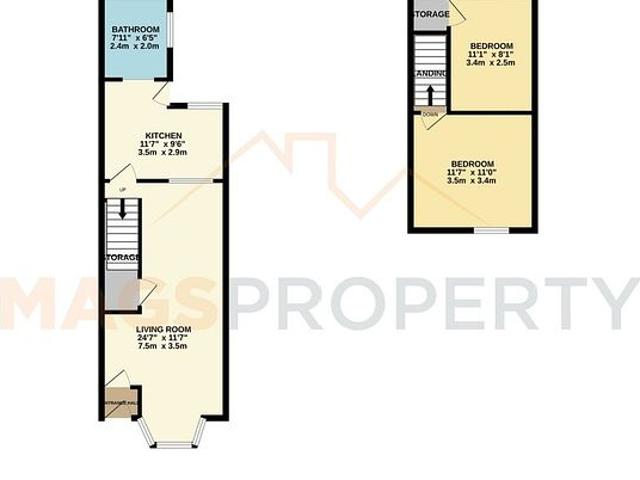 2 bedroom house in Liverpool