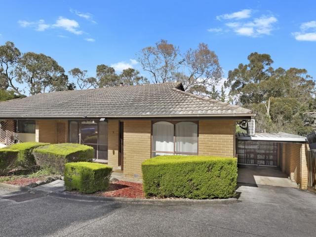 2 Bedroom Unit in a Prime Greensborough Location
