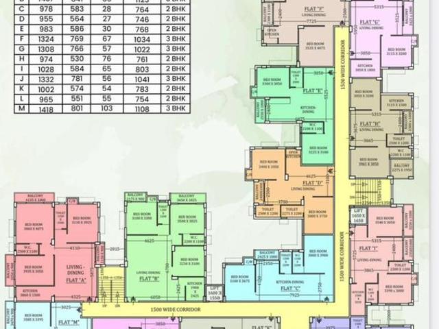 2 BHK Apartment in Baranagar for resale Kolkata. The reference number is 15320585