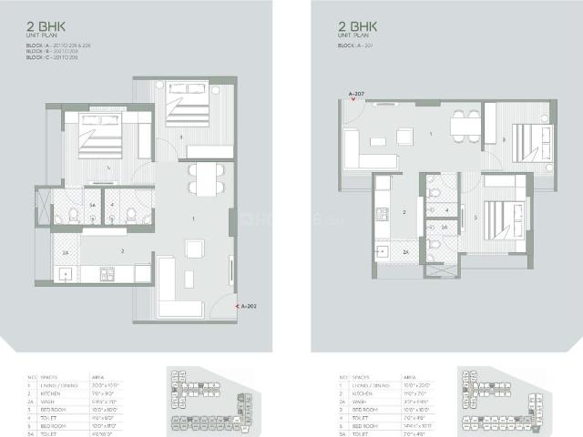 2 BHK Apartment in Sarkhej for resale Ahmedabad. The reference number is 20609725