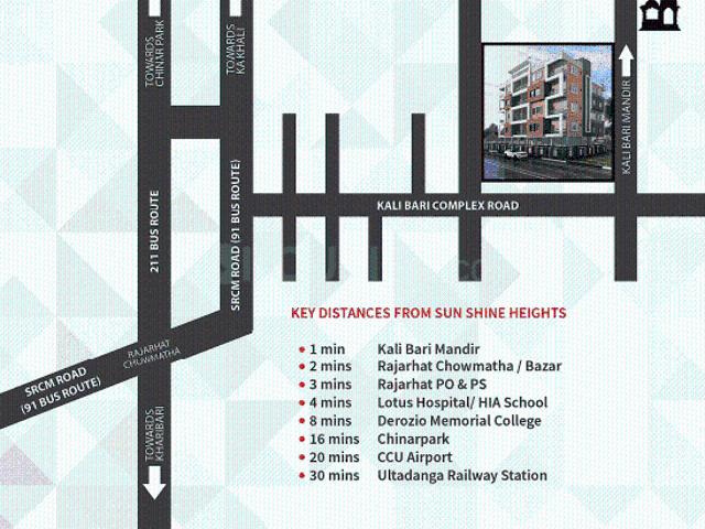 2 BHK Apartment in Rajarhat for resale Kolkata. The reference number is 17861083