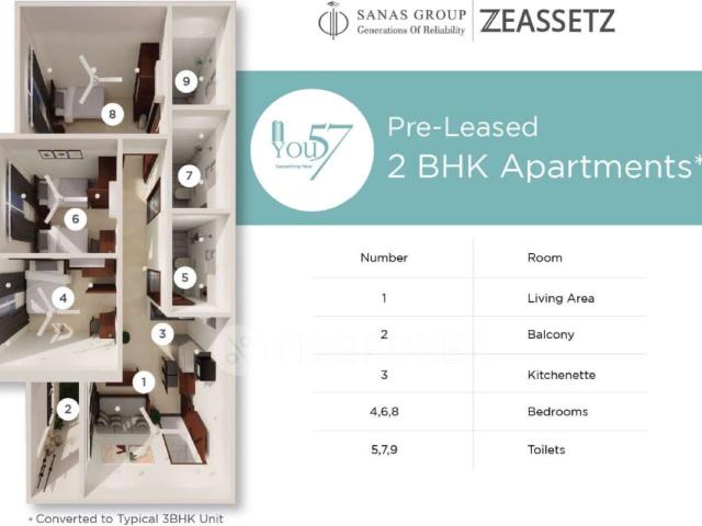 2 BHK Flat In You 57 For Sale In You57 Towers