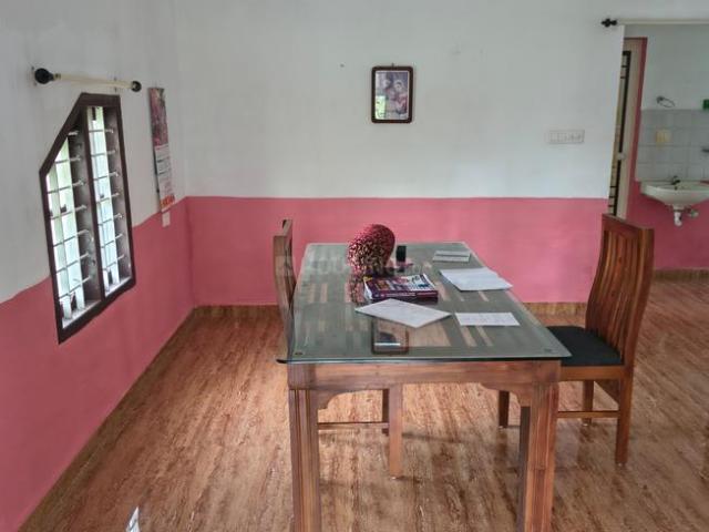 2 BHK Independent House in Aroor for rent Kochi. The reference number is 20631732